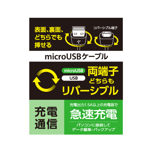 商品写真3 TH72SR12K「Wリバーシブル microUSBケーブル 1.2m」