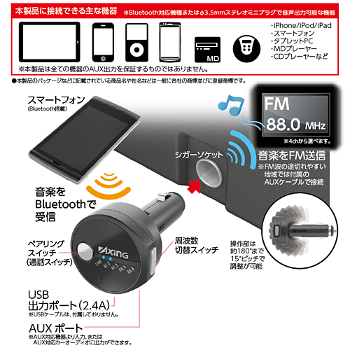 商品写真3 TKTB05AXK「Bluetooth搭載 FMトランスミッター AUX出力付」