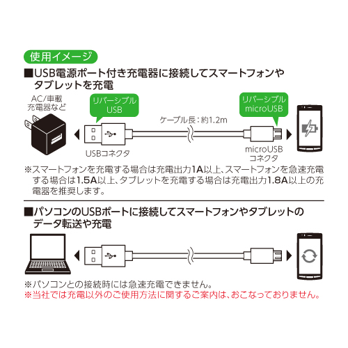 商品写真3 TH72SR12W「WリバーシブルmicroUSBケーブル1.2m」