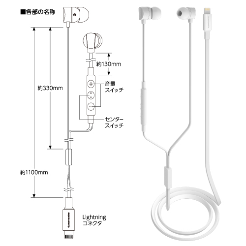 商品写真3 ASH62LW「ステレオイヤホン＆ハンズフリー」