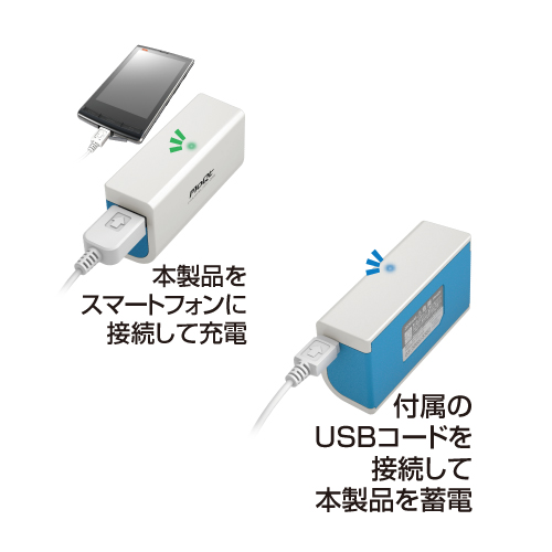 商品写真3 AL17S「リチウムチャージャー1A 2600」